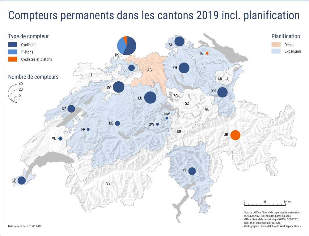Compteurs des piétons et des cyclistes dans les cantons 2019 et planification